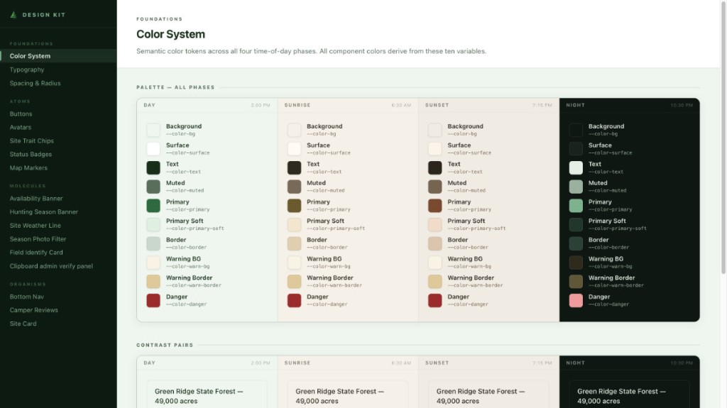 Interactive design kit: Color System foundations showing semantic tokens across Day, Sunrise, Sunset, and Night phases.